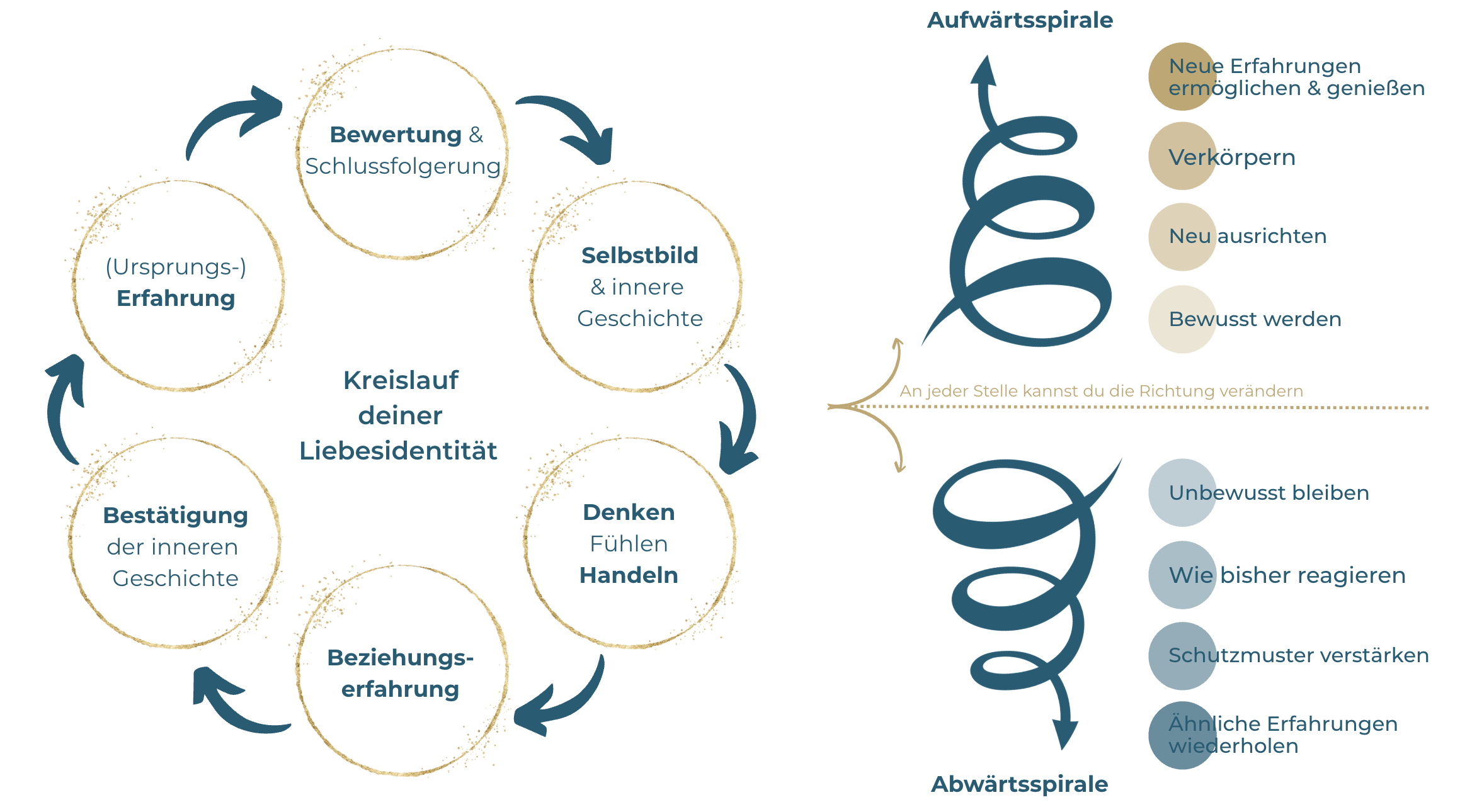 REFERENZ_Desktop_Anordnung